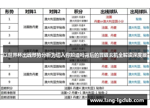 以世界杯出线形势分析为切入你知道吗背后的晋级玄机全解读深度版 以世界杯出线形势分析为切入你知道吗背后的晋级玄机全解读深度版