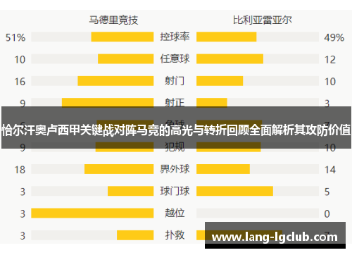 恰尔汗奥卢西甲关键战对阵马竞的高光与转折回顾全面解析其攻防价值