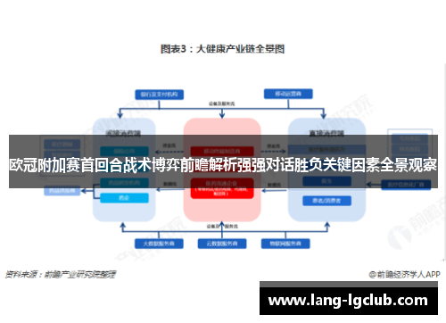 欧冠附加赛首回合战术博弈前瞻解析强强对话胜负关键因素全景观察