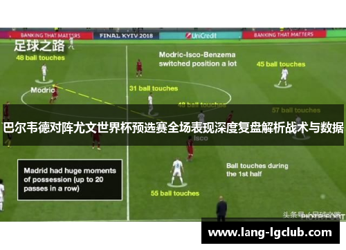 巴尔韦德对阵尤文世界杯预选赛全场表现深度复盘解析战术与数据
