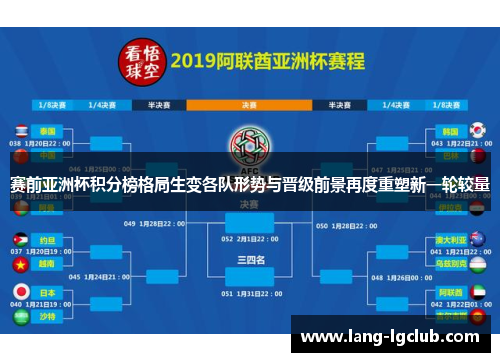赛前亚洲杯积分榜格局生变各队形势与晋级前景再度重塑新一轮较量 赛前亚洲杯积分榜格局生变各队形势与晋级前景再度重塑新一轮较量